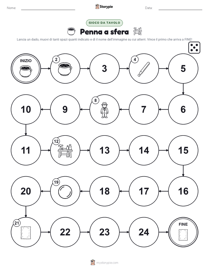 Gioco di Ruolo & Movimento