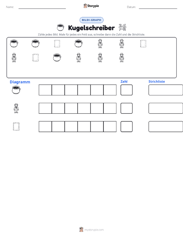 Zählen & Grafiken