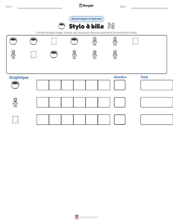 Compter & Graphier