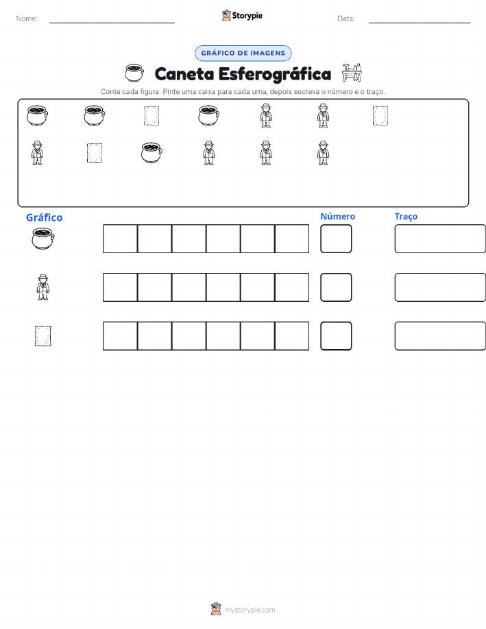 Contar & Gráfico
