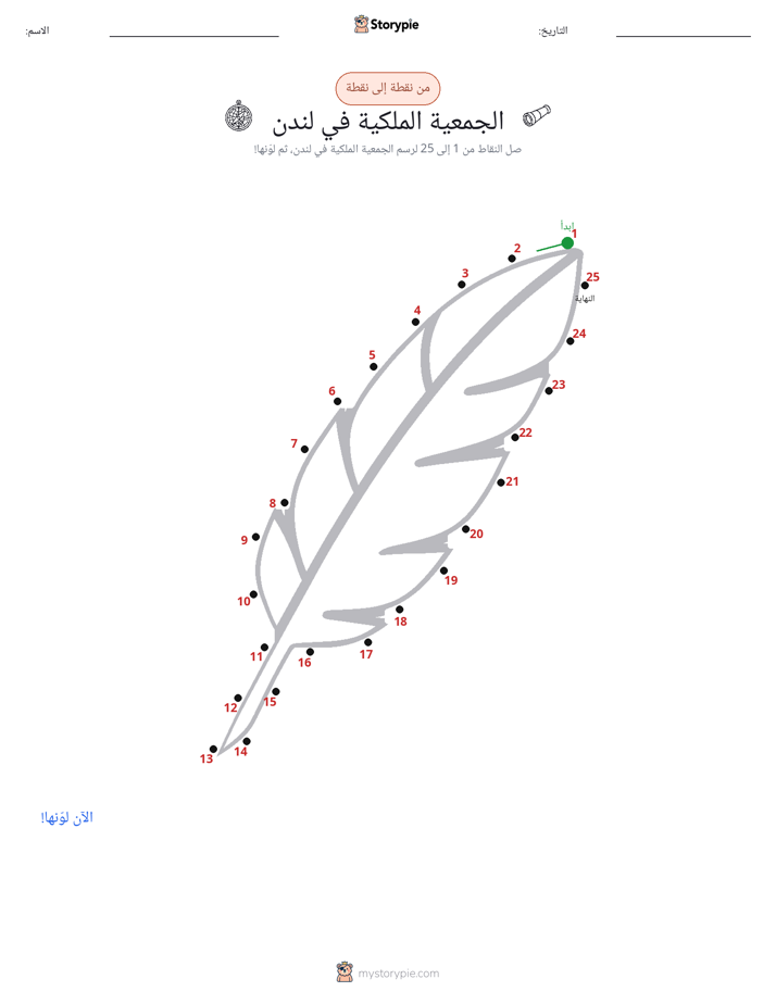 نقطة إلى نقطة