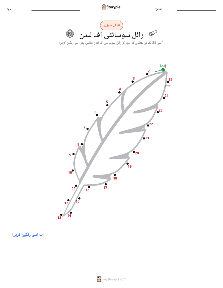 نقطے سے نقطے تک