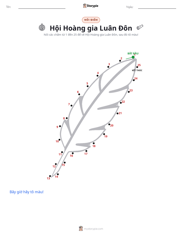 Nối Điểm