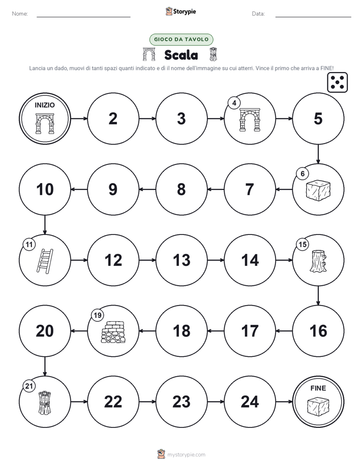 Gioco di Ruolo & Movimento