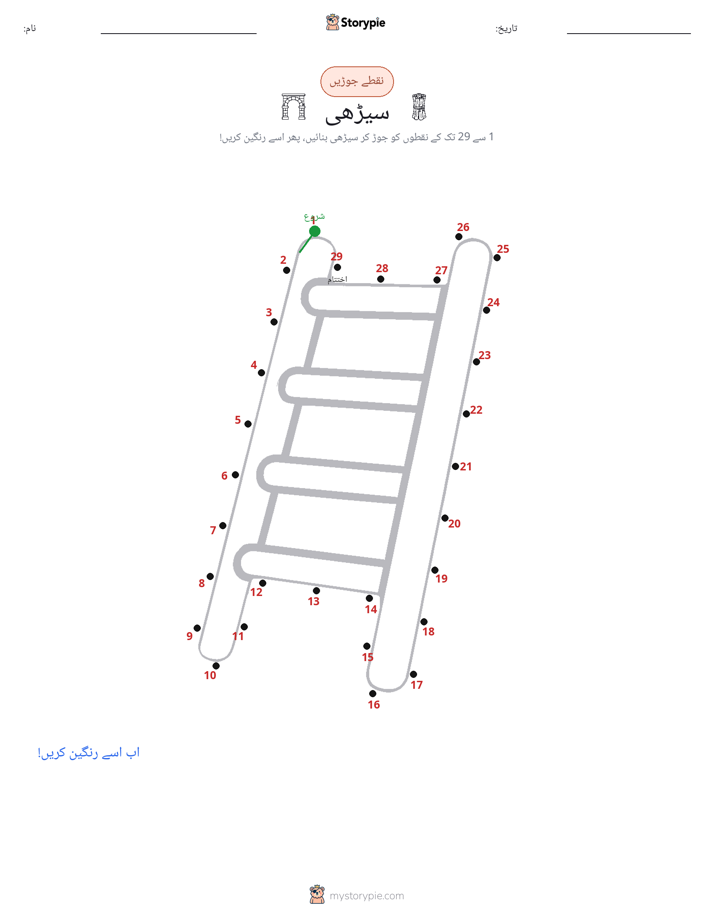 نقطے سے نقطے تک