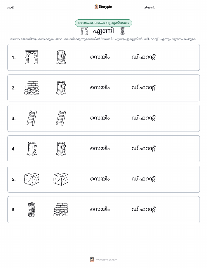 ഒന്നോ വ്യത്യാസമോ
