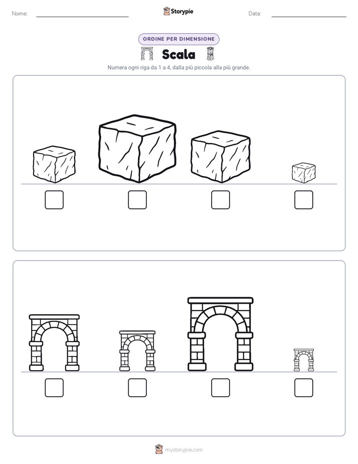 Ordine di Dimensione