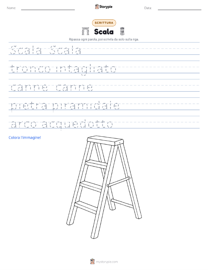 Pratica di Scrittura