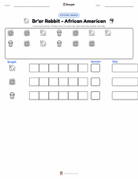 Br'er Rabbit - African American printable worksheet preview