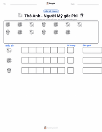 Xem trước tài liệu in sẵn Thỏ Br'er