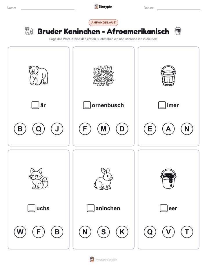 Anfangslaute