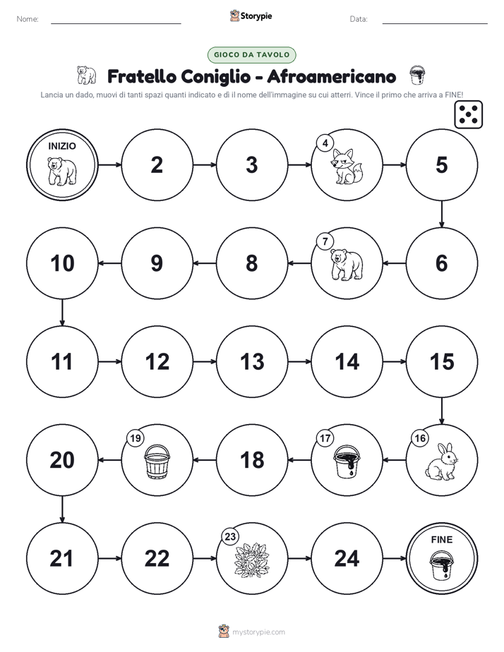 Gioco di Ruolo & Movimento