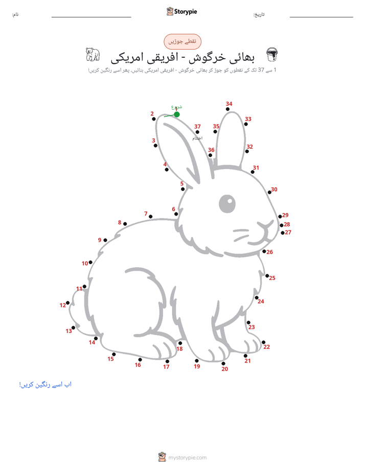 نقطے سے نقطے تک