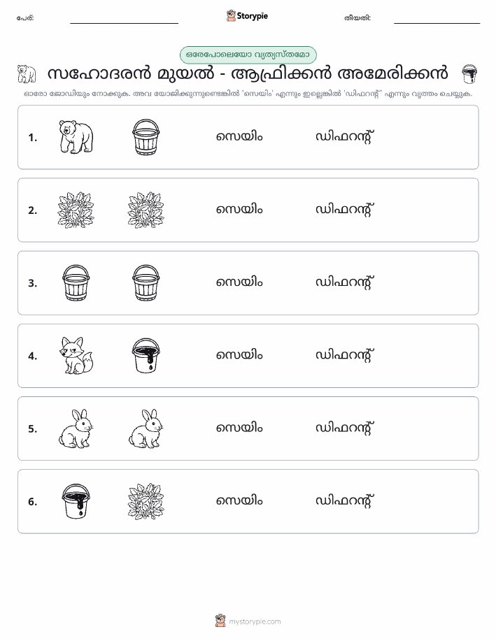 ഒന്നോ വ്യത്യാസമോ