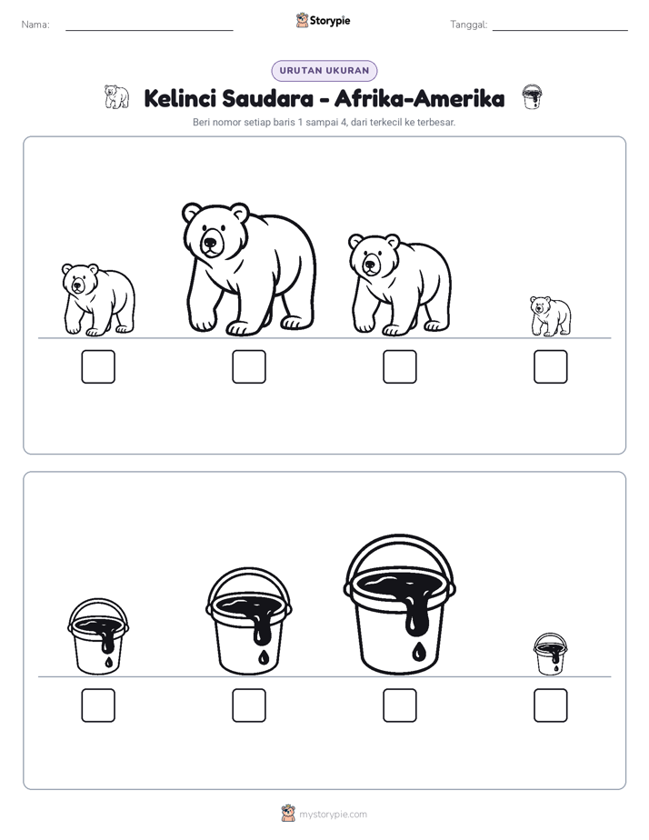 Urutan Ukuran