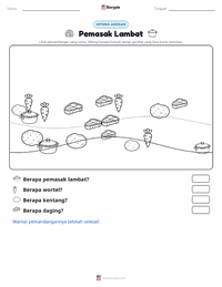 Prabaca lembar kerja cetak Pemasak Lambat
