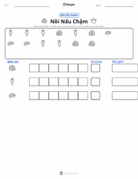 Xem trước tài liệu in sẵn Nồi nấu chậm