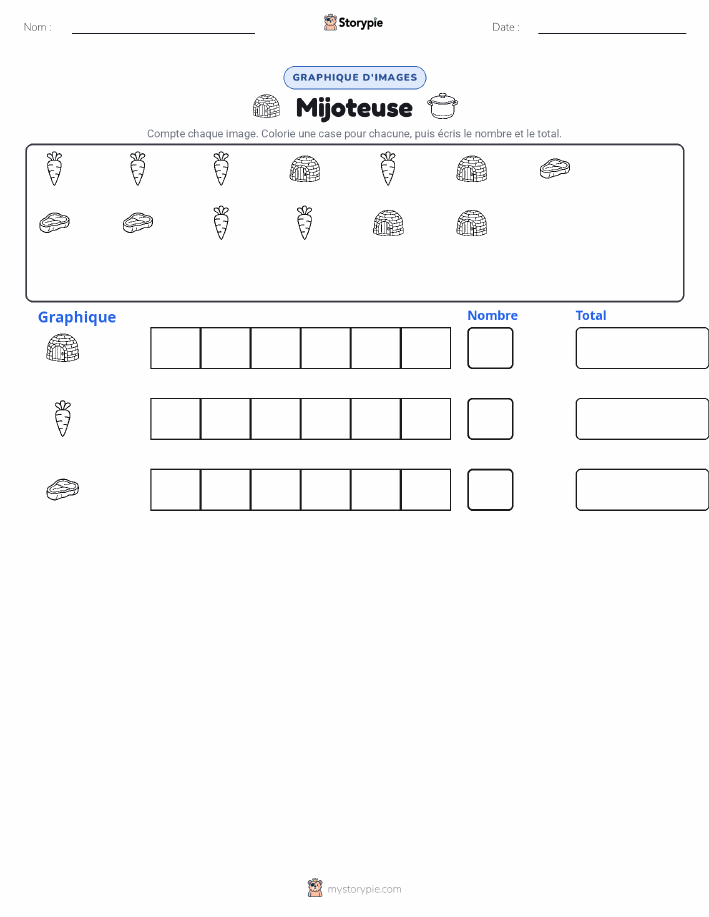 Compter & Graphier