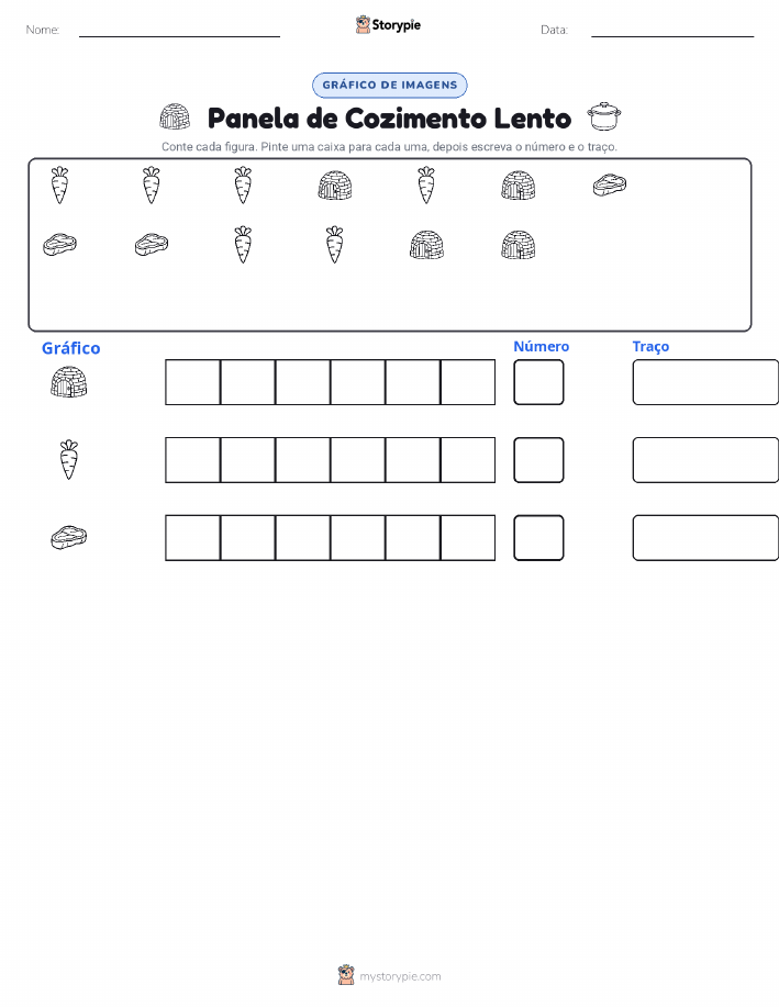 Contar & Gráfico