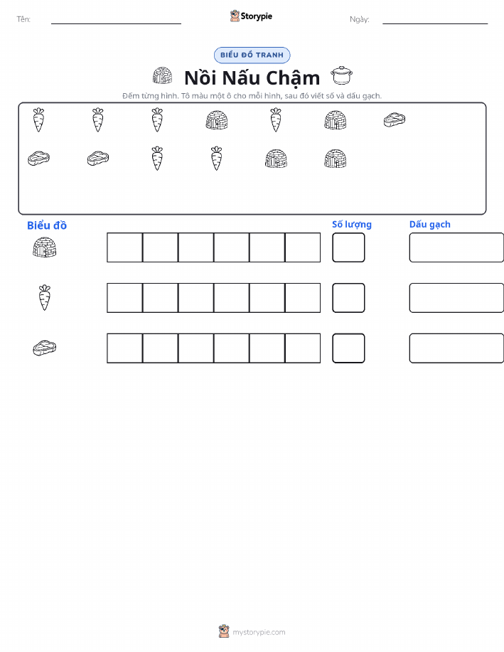 Đếm & Vẽ Biểu Đồ