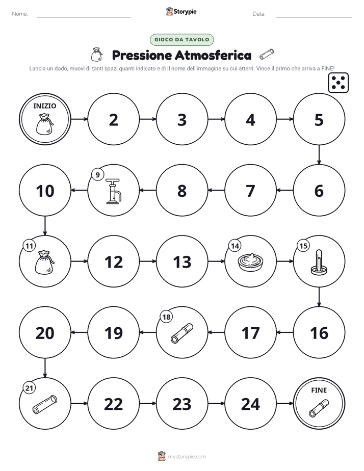 Gioco di Ruolo & Movimento
