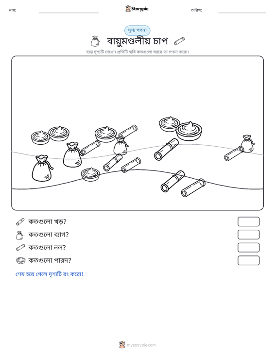 গণনা দৃশ্য
