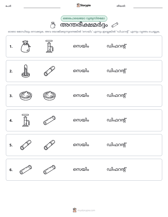 ഒന്നോ വ്യത്യാസമോ