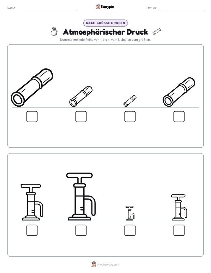 Größenordnung
