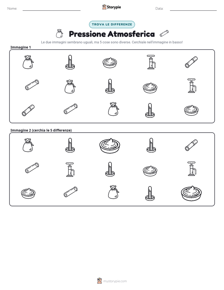 Trova le Differenze