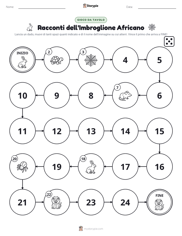 Gioco di Ruolo & Movimento