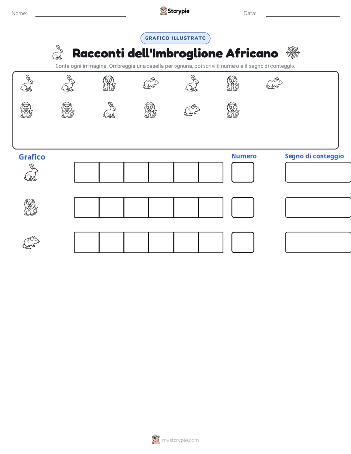 Conta & Grafica