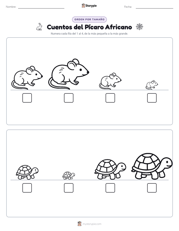 Orden de Tamaños