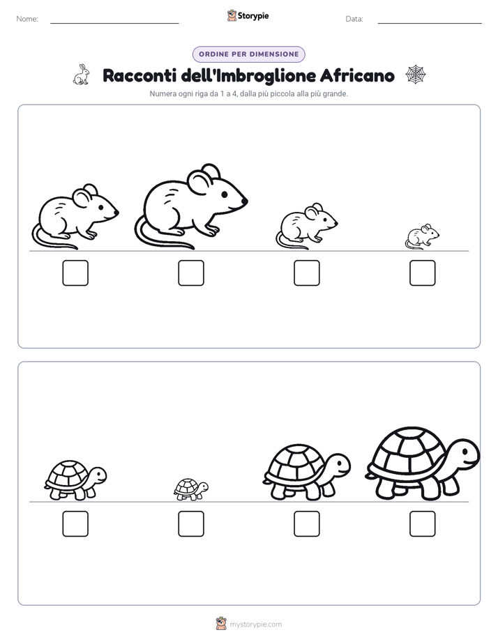 Ordine di Dimensione