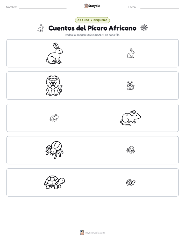 Clasificación