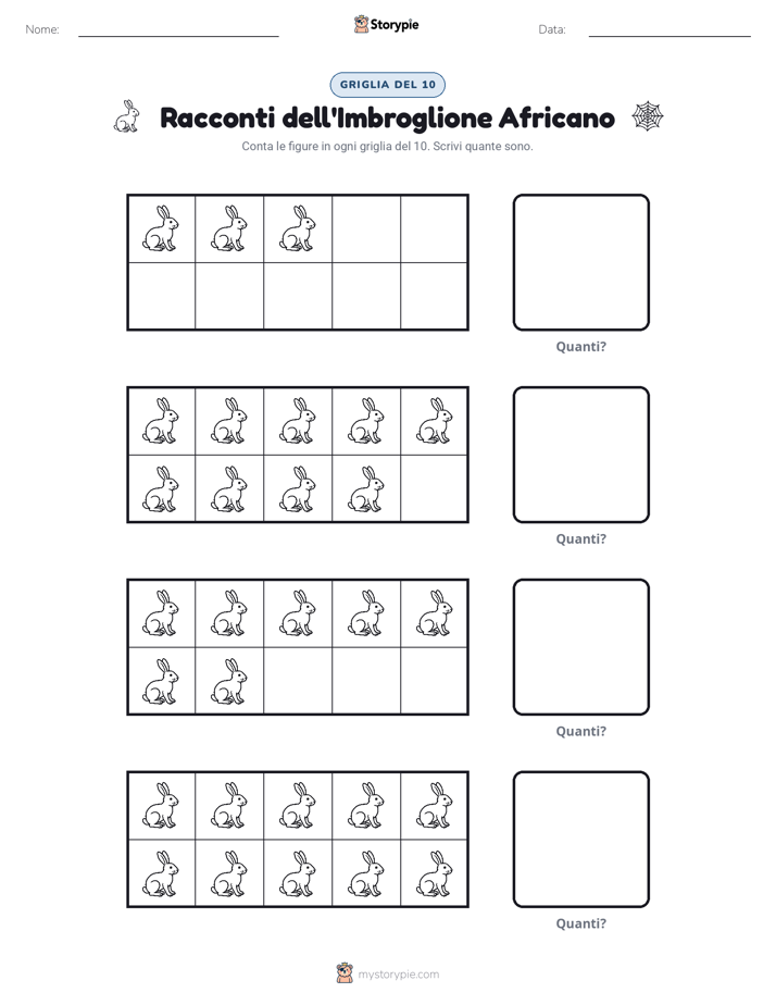 Cornice da Dieci