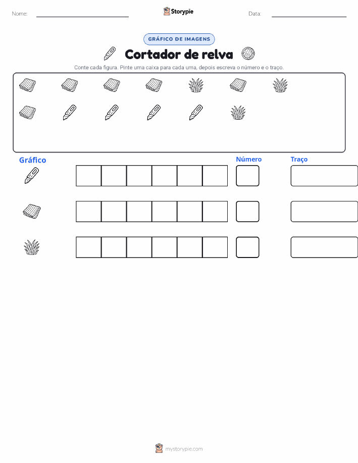 Contar & Gráfico