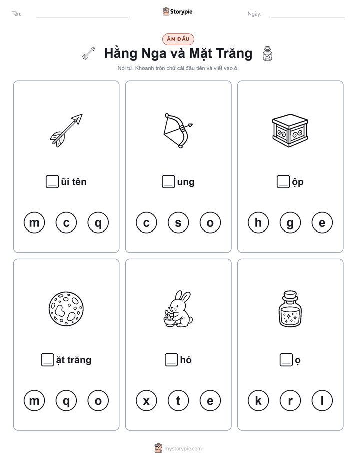 Âm Đầu