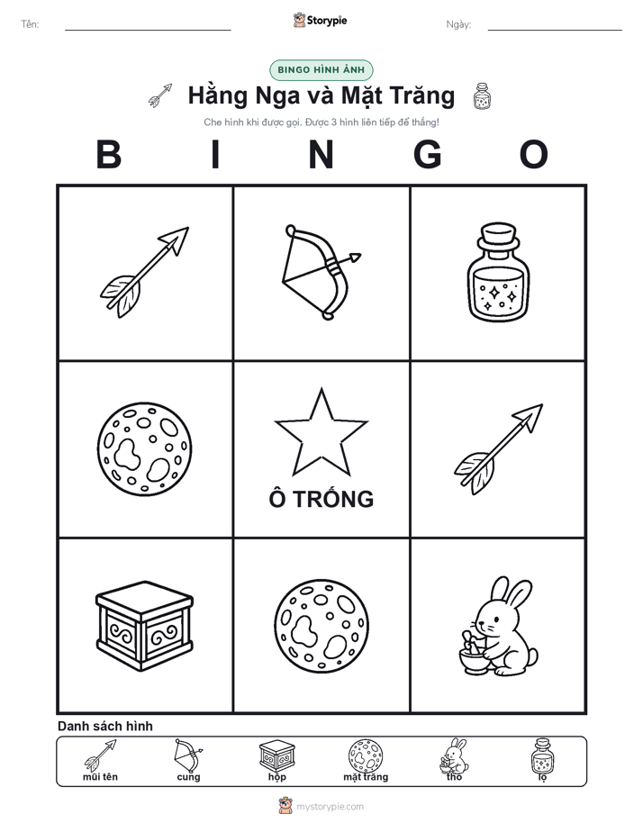 Bingo Hình Ảnh