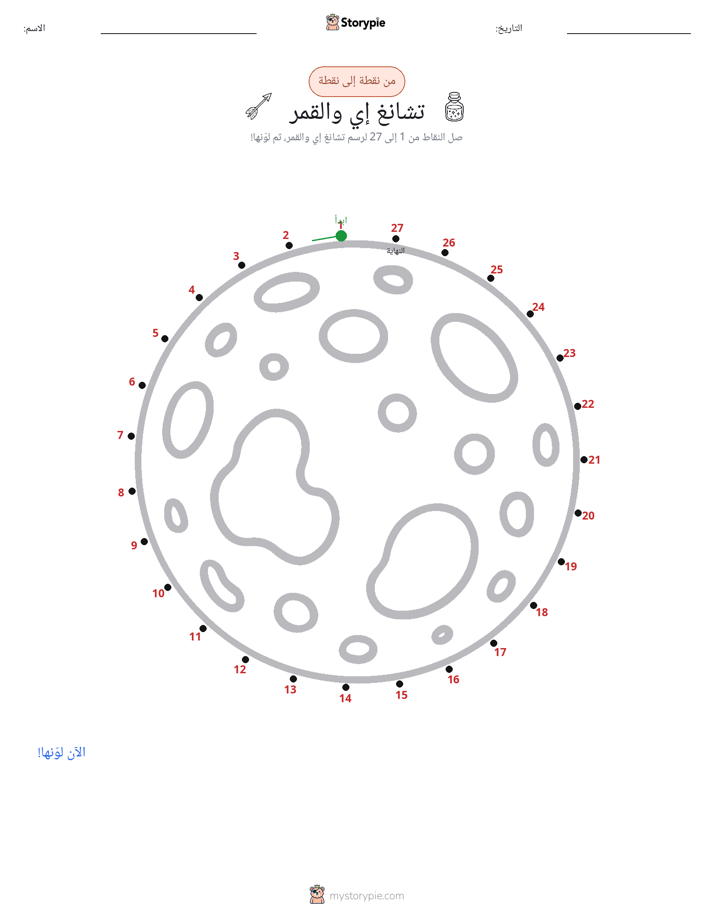 نقطة إلى نقطة