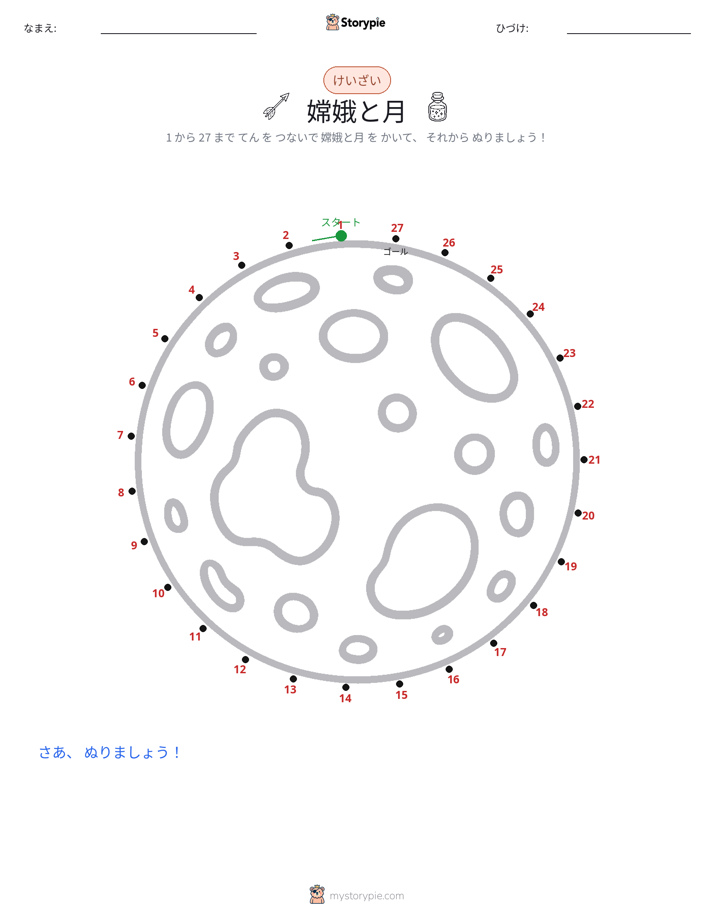 点つなぎ