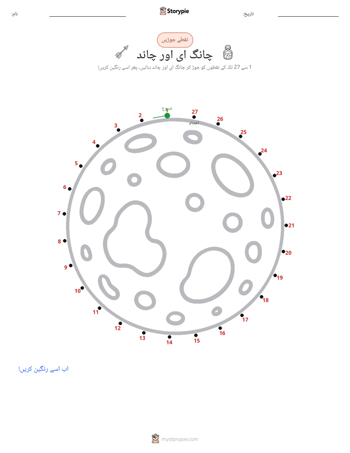 نقطے سے نقطے تک