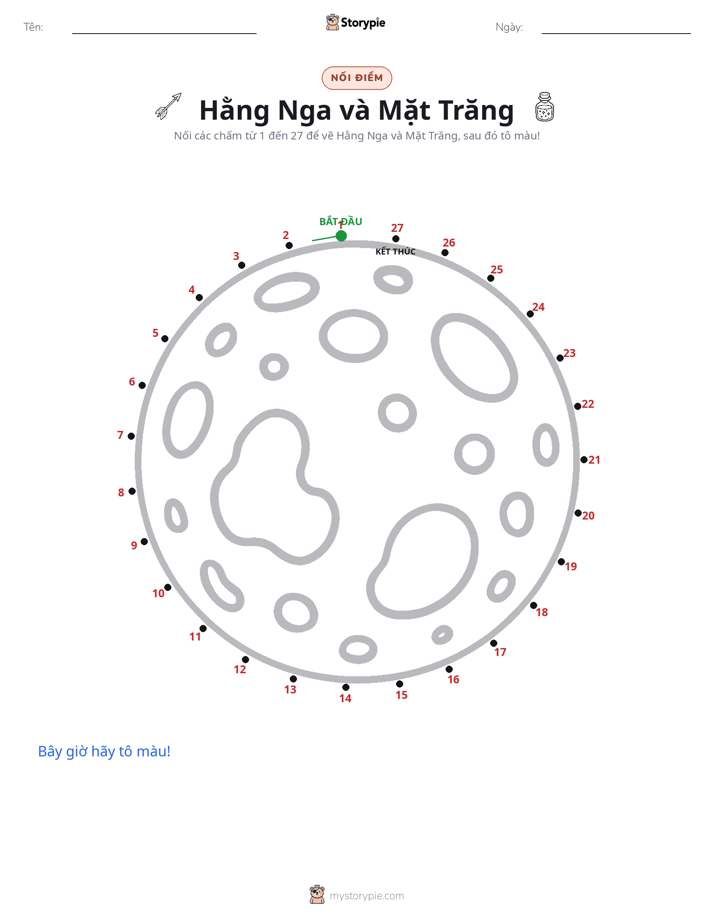Nối Điểm