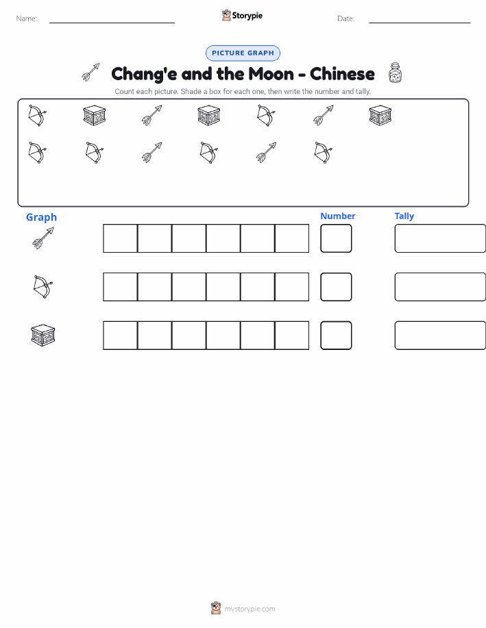 Count & Graph
