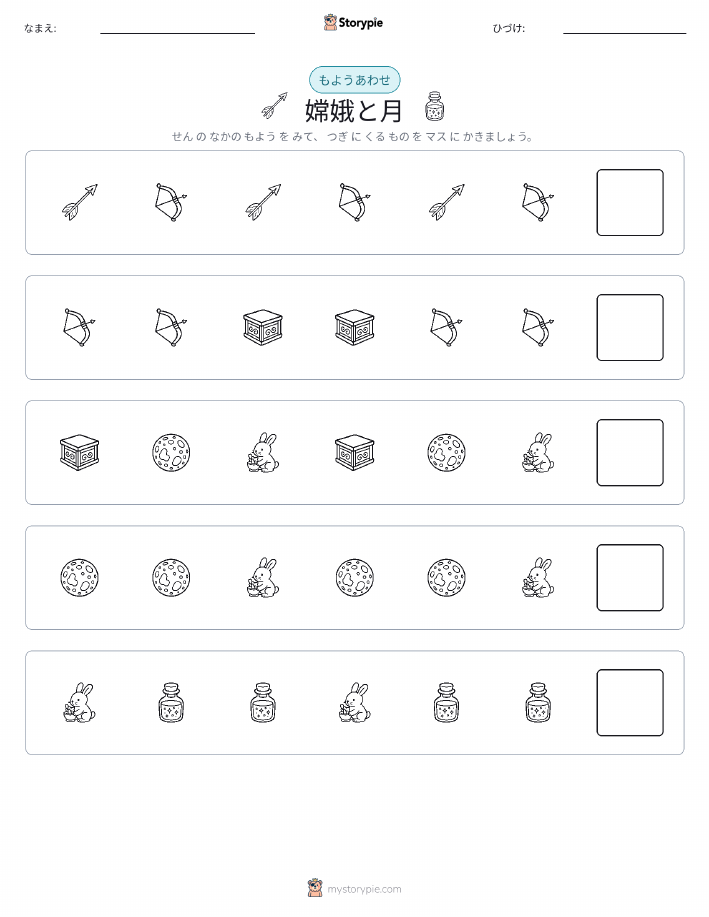 パターン