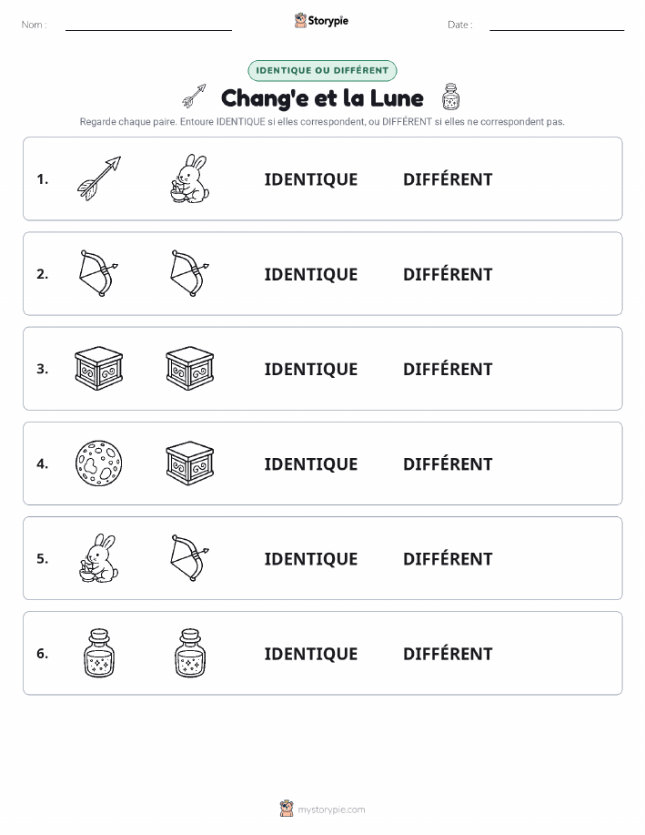 Identique ou Différent