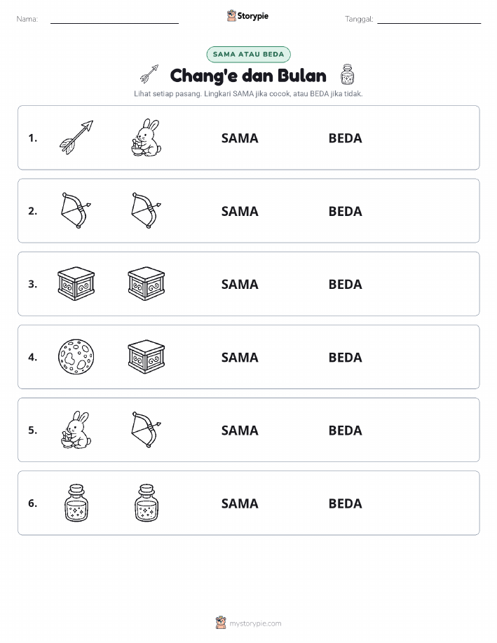Sama atau Berbeda