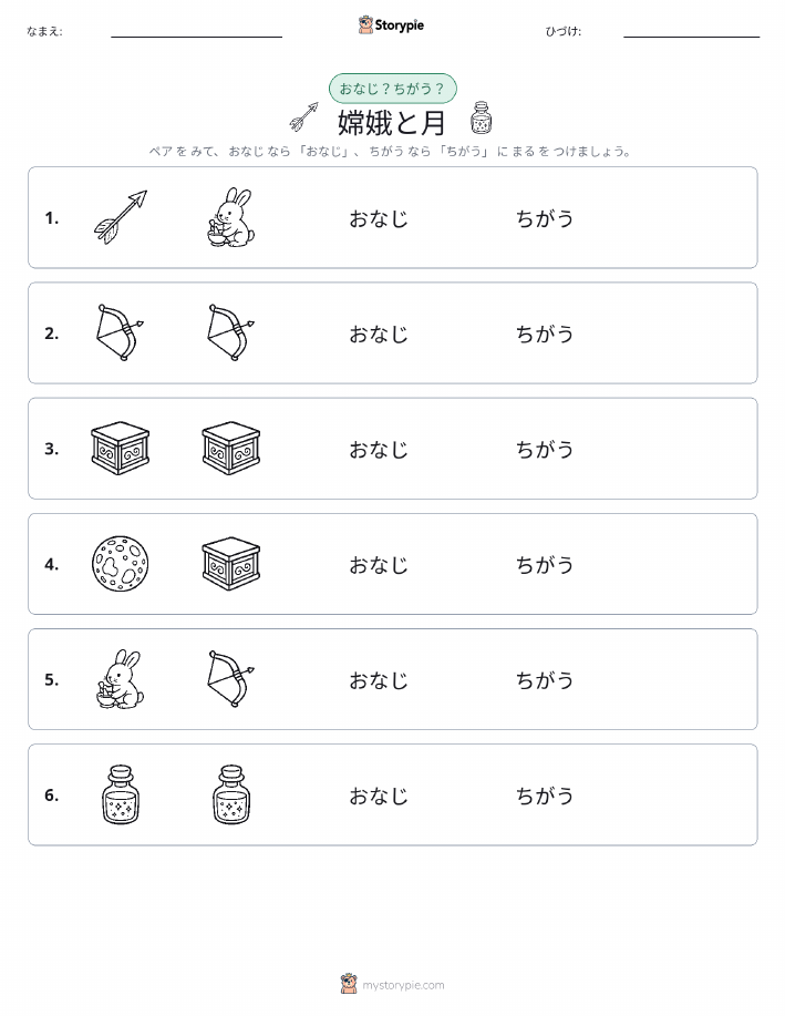 同じか違うか