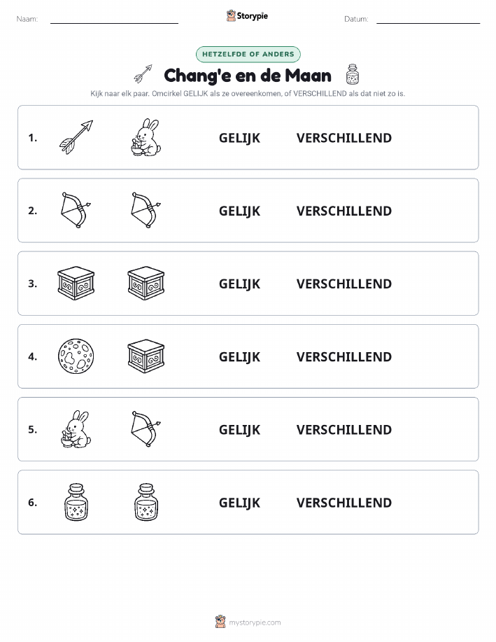 Zelfde of Verschillend