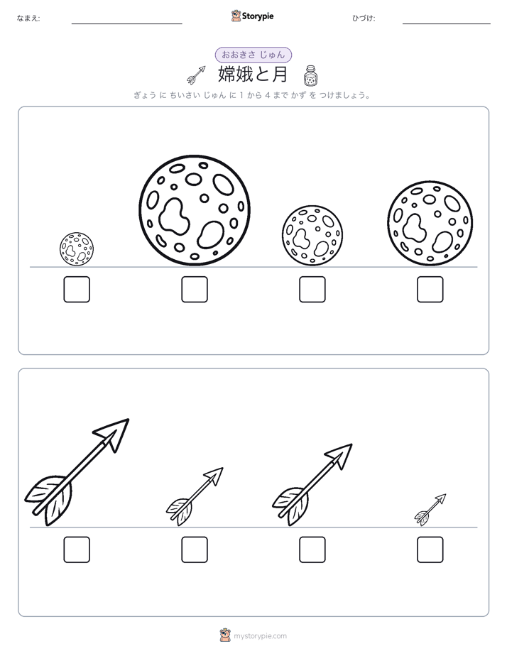 サイズ順