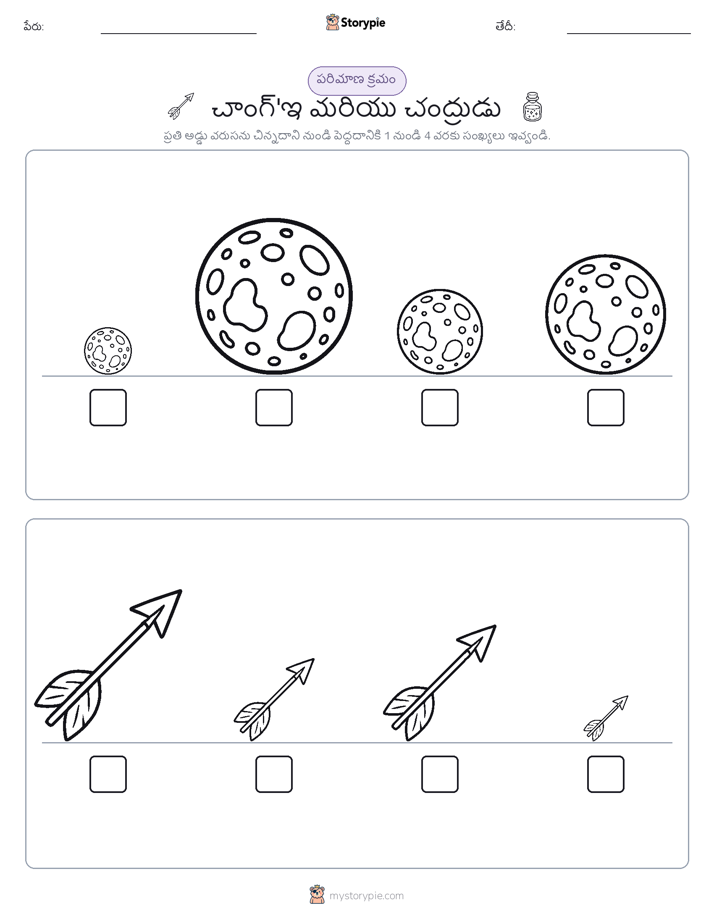 పరిమాణం క్రమం